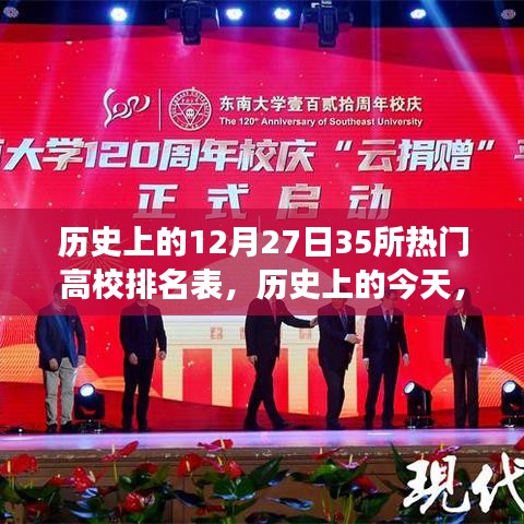 歷史上的今天，閃耀學(xué)術(shù)明珠的35所熱門高校排名背后的故事與力量，勵(lì)志高校排名榜單發(fā)布！