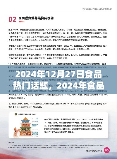 健康飲食引領(lǐng)潮流，食品科技革新未來，揭秘2024年食品熱門話題