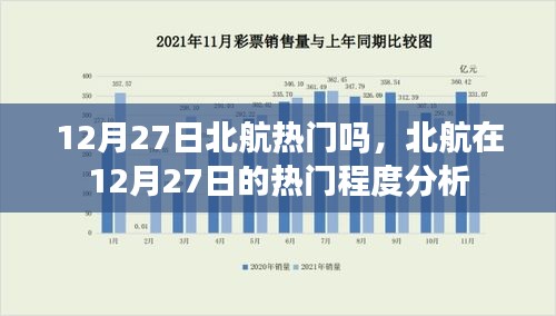 北航在12月27日的熱門(mén)程度深度解析