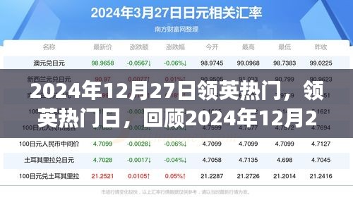 回顧與展望，2024年12月27日領(lǐng)英熱門(mén)事件背景與影響