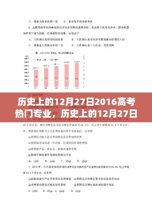 回顧歷史，2016年高考熱門(mén)專(zhuān)業(yè)的變遷與趨勢(shì)，聚焦專(zhuān)業(yè)變遷的12月27日焦點(diǎn)時(shí)刻