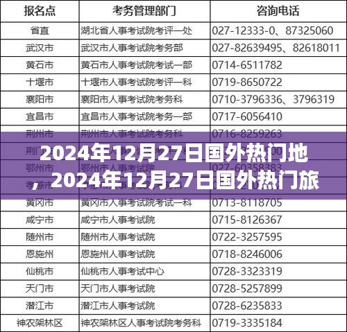 魅力與機(jī)遇并存，揭秘國外熱門旅游勝地——2024年12月27日