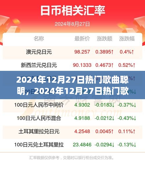 引領(lǐng)自然之旅，熱門歌曲中的智慧與內(nèi)心寧靜