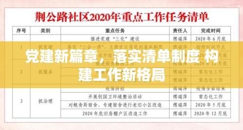 黨建新篇章，落實(shí)清單制度 構(gòu)建工作新格局
