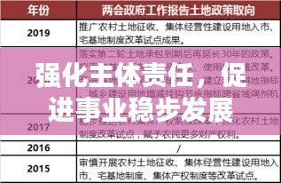 強(qiáng)化主體責(zé)任，促進(jìn)事業(yè)穩(wěn)步發(fā)展