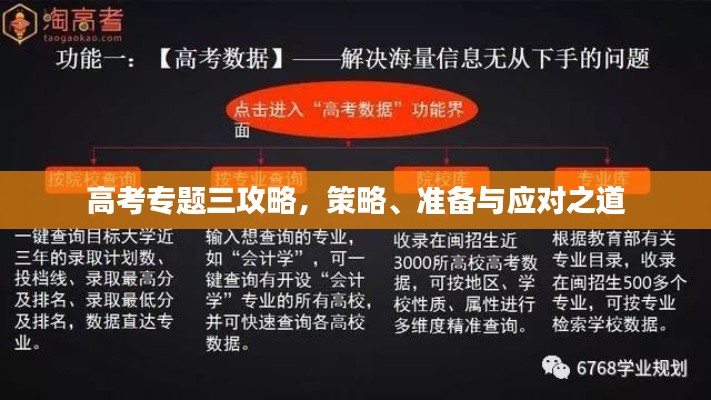 高考專題三攻略，策略、準(zhǔn)備與應(yīng)對(duì)之道