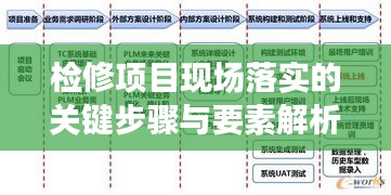 檢修項目現(xiàn)場落實的關(guān)鍵步驟與要素解析