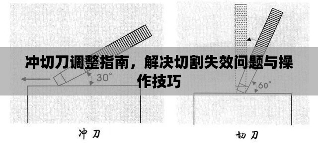 沖切刀調(diào)整指南，解決切割失效問題與操作技巧