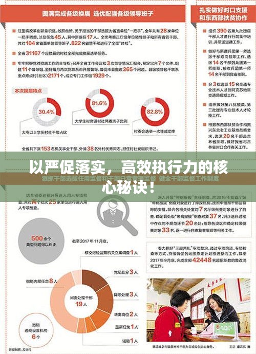 以嚴(yán)促落實(shí)，高效執(zhí)行力的核心秘訣！