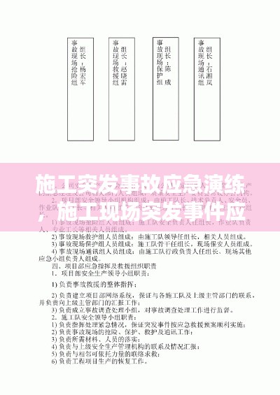 施工突發(fā)事故應(yīng)急演練，施工現(xiàn)場突發(fā)事件應(yīng)急流程 