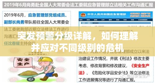 突發(fā)預(yù)警分級詳解，如何理解并應(yīng)對不同級別的危機(jī)