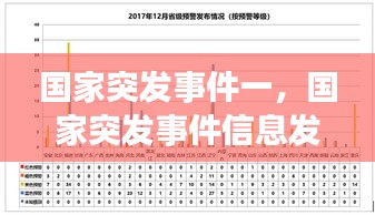 國家突發(fā)事件一，國家突發(fā)事件信息發(fā)布網(wǎng) 