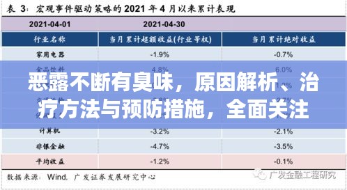 惡露不斷有臭味，原因解析、治療方法與預(yù)防措施，全面關(guān)注女性健康