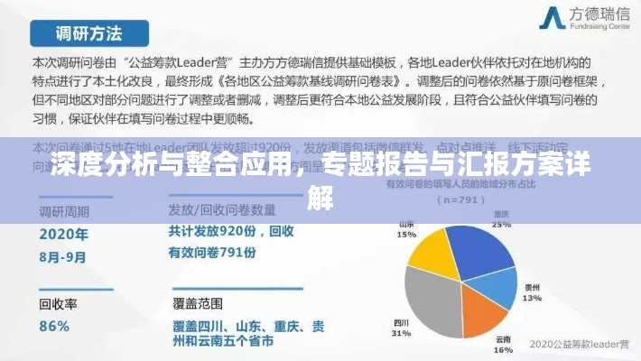 深度分析與整合應(yīng)用，專題報告與匯報方案詳解