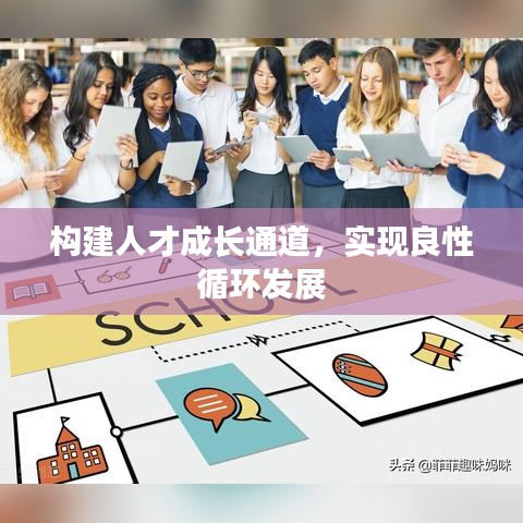 構(gòu)建人才成長通道，實現(xiàn)良性循環(huán)發(fā)展