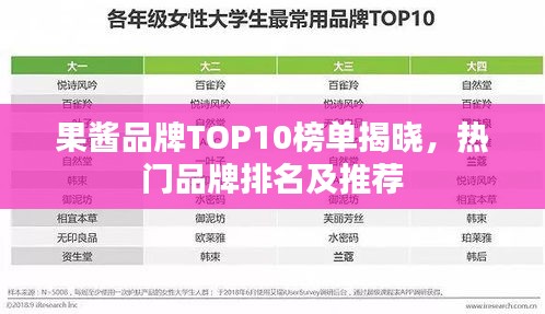 果醬品牌TOP10榜單揭曉，熱門品牌排名及推薦