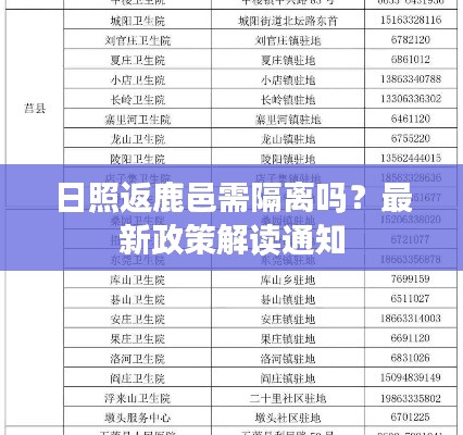 日照返鹿邑需隔離嗎？最新政策解讀通知