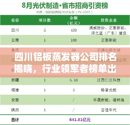 四川鋁板蒸發(fā)器公司排名揭曉，行業(yè)領(lǐng)軍者榜單出爐！