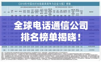 全球電話通信公司排名榜單揭曉！