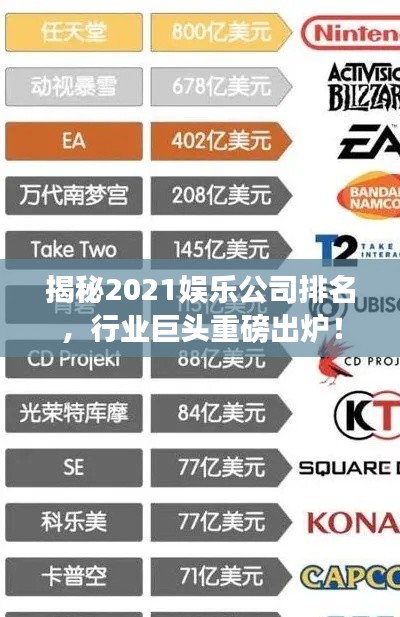 揭秘2021娛樂(lè)公司排名，行業(yè)巨頭重磅出爐！