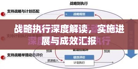 戰(zhàn)略執(zhí)行深度解讀，實施進(jìn)展與成效匯報