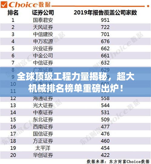 全球頂級工程力量揭秘，超大機(jī)械排名榜單重磅出爐！