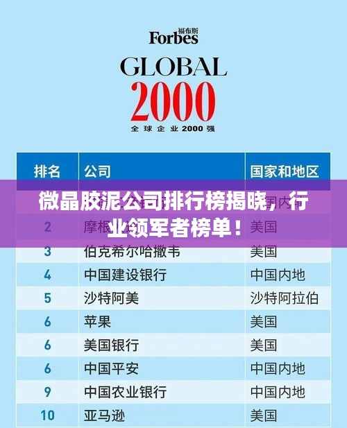 微晶膠泥公司排行榜揭曉，行業(yè)領(lǐng)軍者榜單！