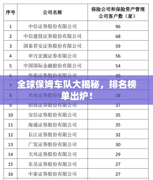 全球保姆車(chē)隊(duì)大揭秘，排名榜單出爐！
