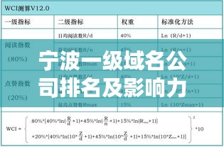2025年2月 第222頁