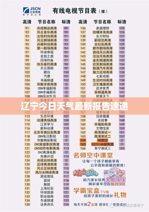 遼寧今日天氣最新報(bào)告速遞