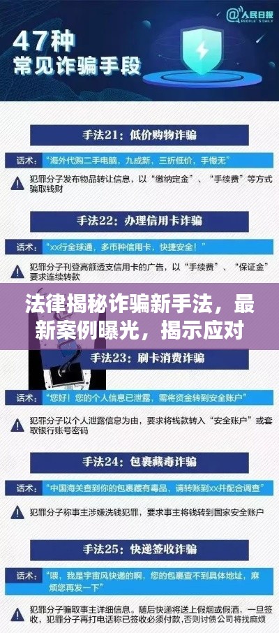 法律揭秘詐騙新手法，最新案例曝光，揭示應對策略，防范意識升級！