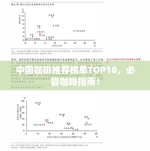 中國(guó)咖啡推薦榜單TOP10，必嘗咖啡指南！