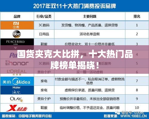 國貨夾克大比拼，十大熱門品牌榜單揭曉！