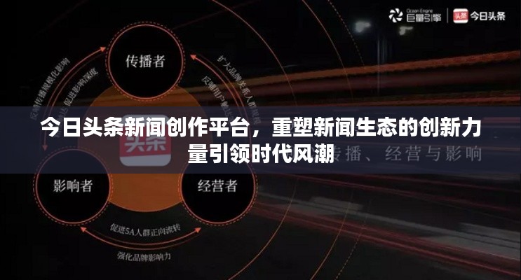 今日頭條新聞創(chuàng)作平臺(tái)，重塑新聞生態(tài)的創(chuàng)新力量引領(lǐng)時(shí)代風(fēng)潮