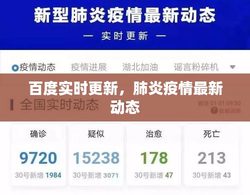 百度實(shí)時(shí)更新，肺炎疫情最新動(dòng)態(tài)