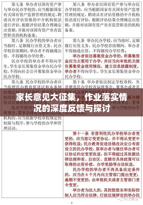 家長意見大征集，作業(yè)落實情況的深度反饋與探討