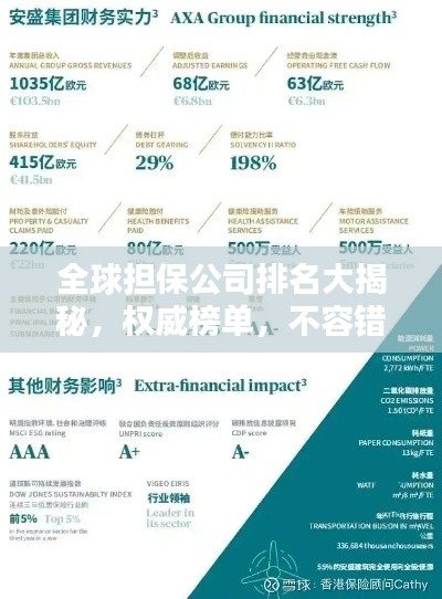 全球擔保公司排名大揭秘，權威榜單，不容錯過！