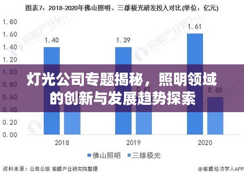 燈光公司專題揭秘，照明領(lǐng)域的創(chuàng)新與發(fā)展趨勢探索