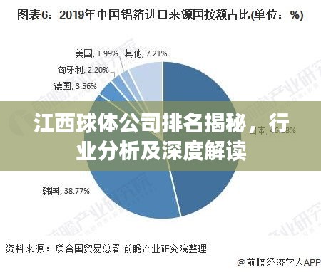 江西球體公司排名揭秘，行業(yè)分析及深度解讀