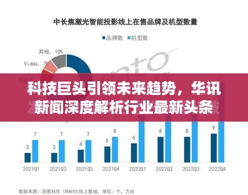 科技巨頭引領(lǐng)未來趨勢，華訊新聞深度解析行業(yè)最新頭條