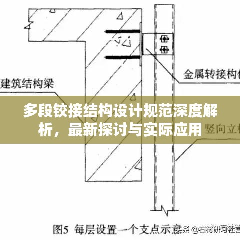 多段鉸接結(jié)構(gòu)設(shè)計(jì)規(guī)范深度解析，最新探討與實(shí)際應(yīng)用