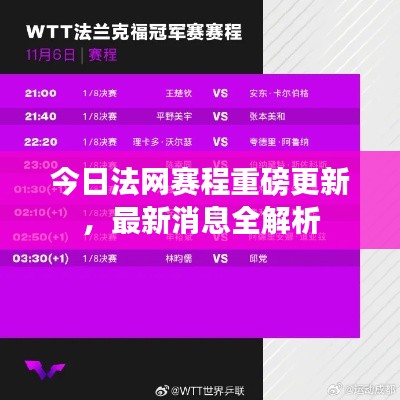 今日法網(wǎng)賽程重磅更新，最新消息全解析