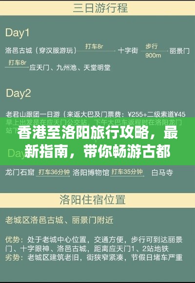 香港至洛陽(yáng)旅行攻略，最新指南，帶你暢游古都