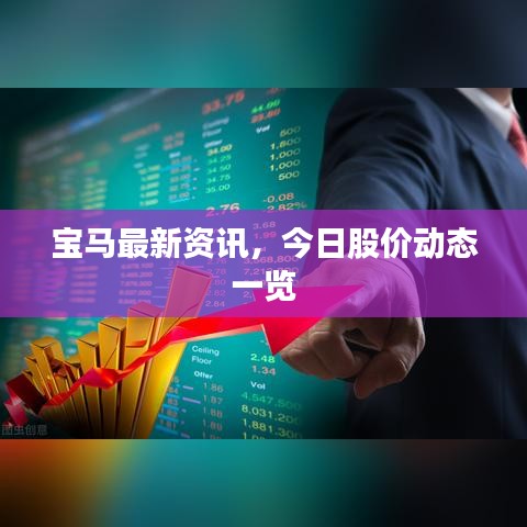 寶馬最新資訊，今日股價(jià)動(dòng)態(tài)一覽