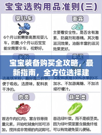 寶寶裝備購買全攻略，最新指南，全方位選擇建議