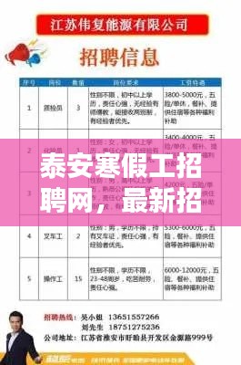 泰安寒假工招聘網(wǎng)，最新招聘信息一網(wǎng)打盡