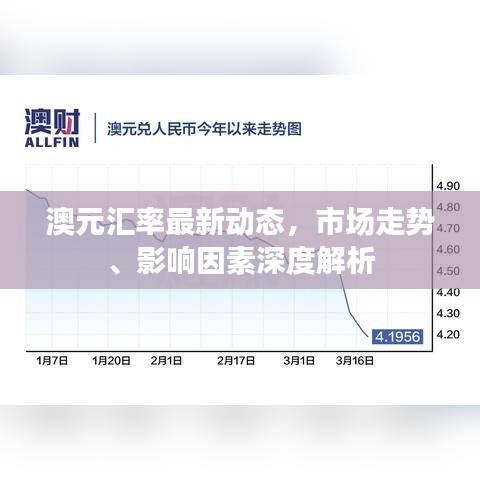 澳元匯率最新動(dòng)態(tài)，市場(chǎng)走勢(shì)、影響因素深度解析