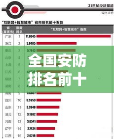 以卵就石