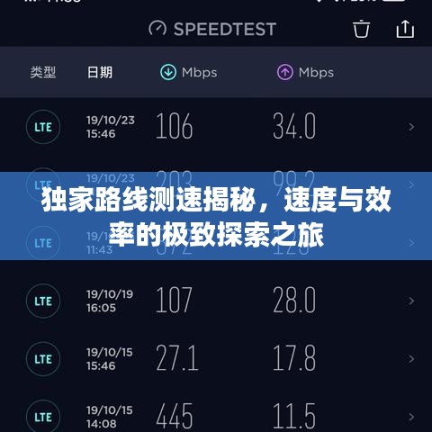 獨家路線測速揭秘，速度與效率的極致探索之旅