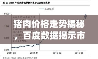 反樸歸真